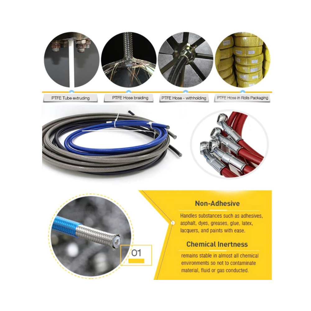 28 ° -28 °   สายคลัตช์เบรกไฮดร - Brake Line Motorcycle บทวิจารณ์และราคา